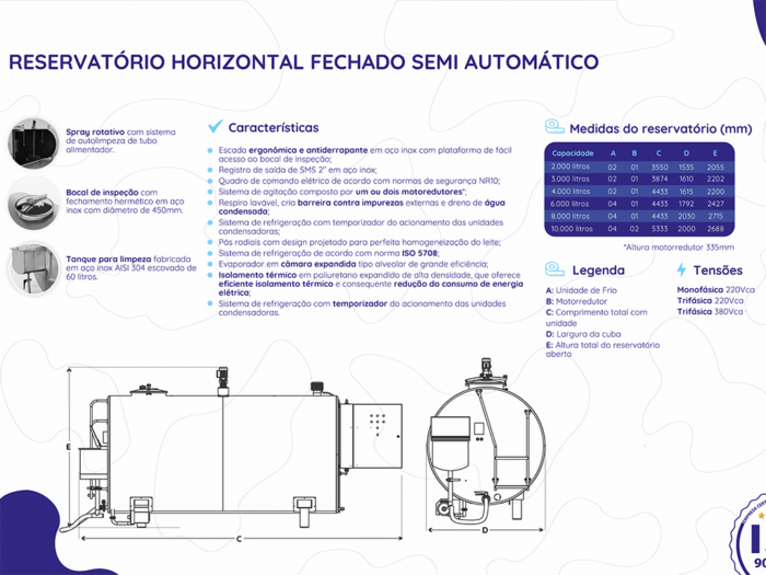 informacoes hfsa